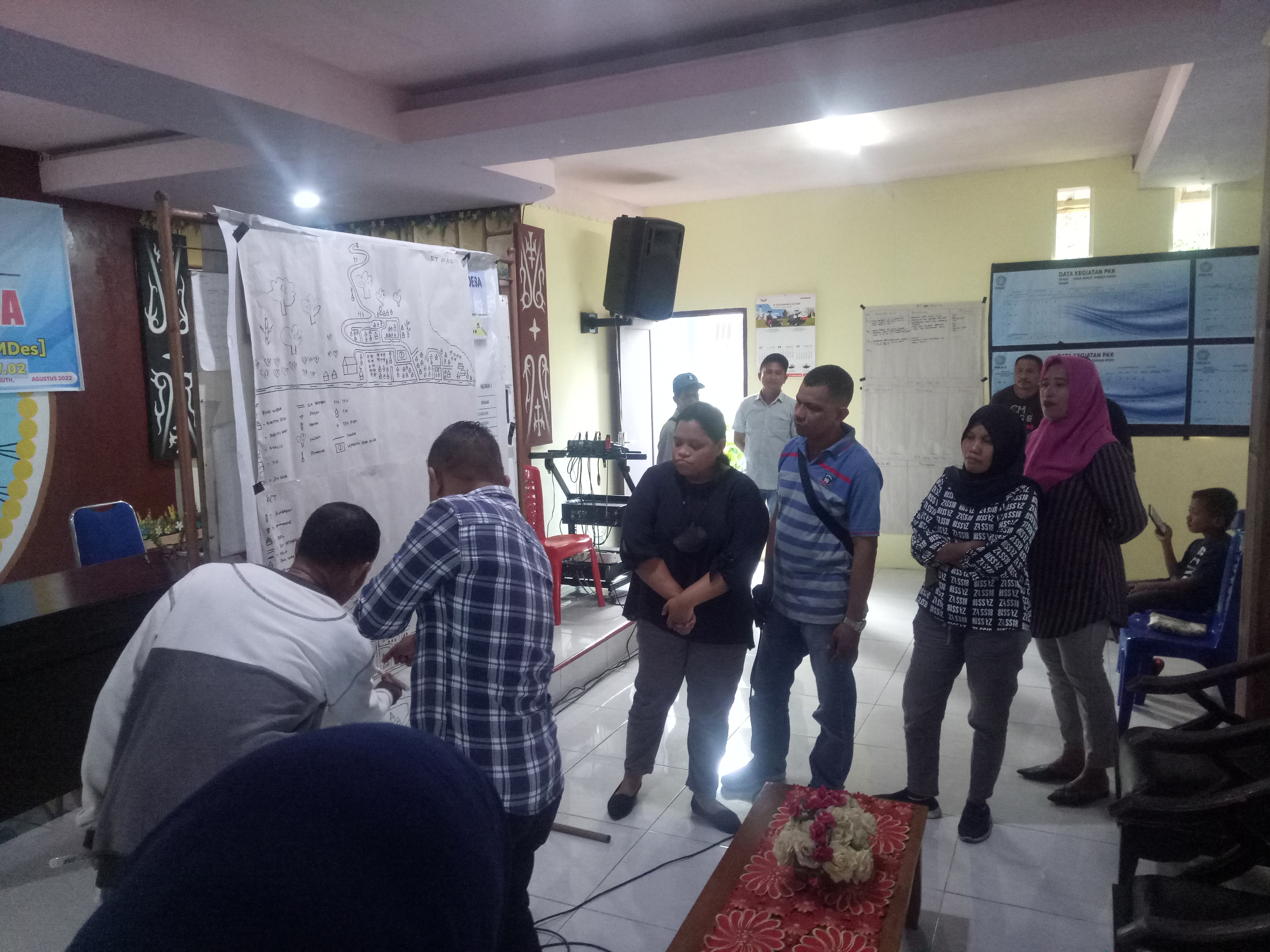 Galeri PKD Penyusunan RPJM Desa tahun 2022-2028